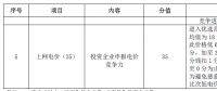 滿分電價(jià)0.465元/度！白城光伏領(lǐng)跑者基地招標(biāo)文件重點(diǎn)解讀