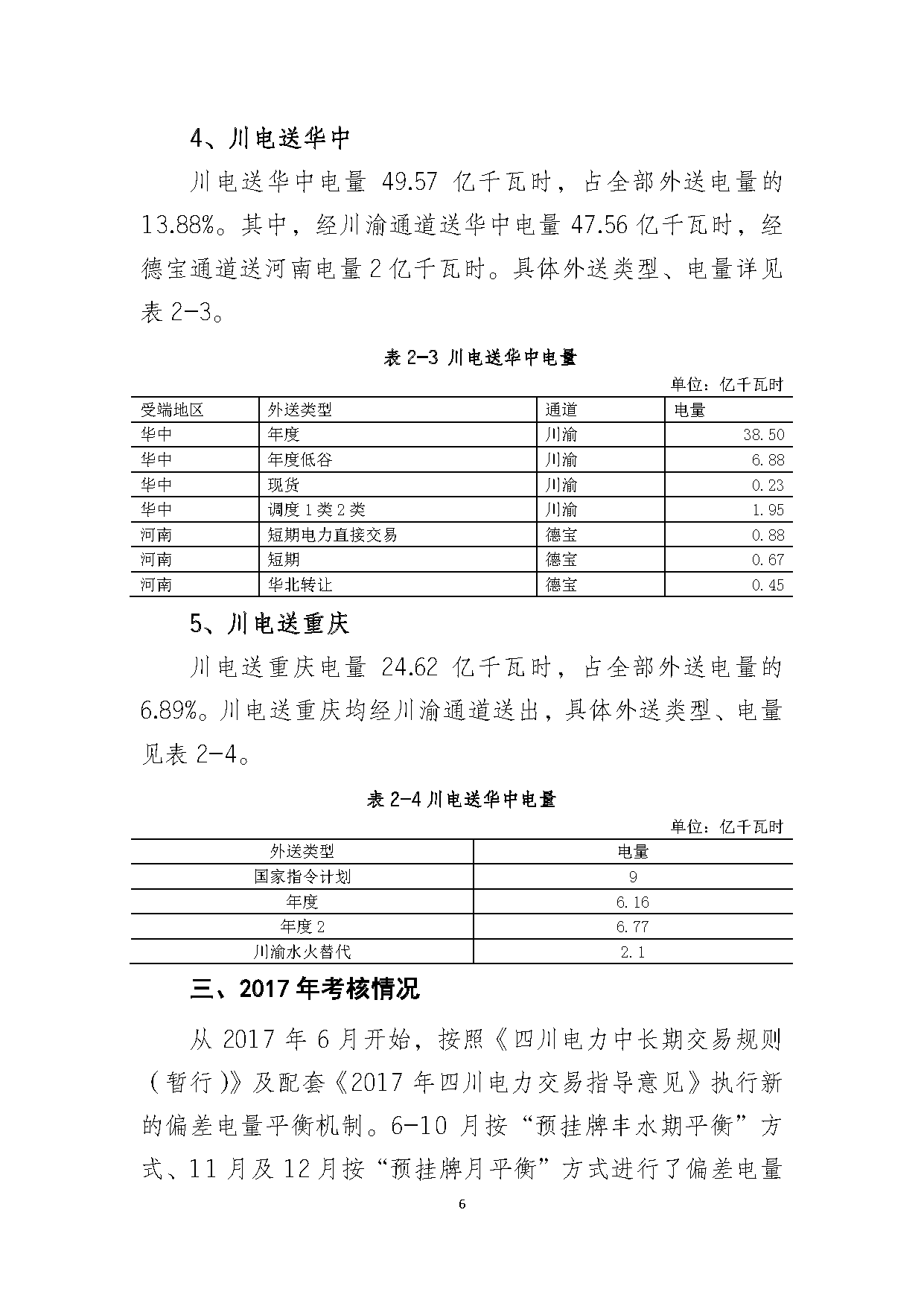 2017年四川電力市場(chǎng)交易信息：省內(nèi)市場(chǎng)化交易電量633.77億千瓦時(shí) 同比增長30.67