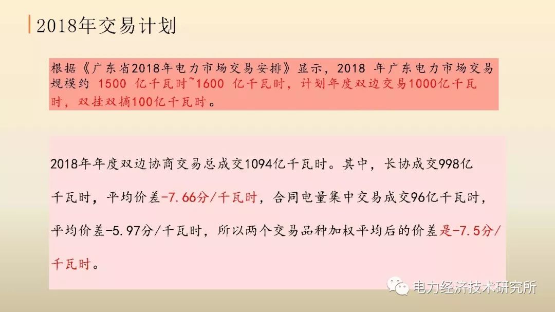 廣東售電公司近三年歷程及未來展望（PPT）