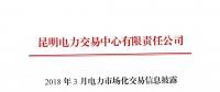 云南3月電力市場化交易信息披露：省內(nèi)市場可競價(jià)電量約65億千瓦時