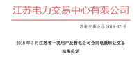 3月江蘇省一類用戶及售電公司合同電量轉(zhuǎn)讓交易：售電公司間無成交