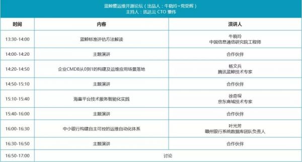 云計(jì)算時代 自動化運(yùn)維的開源云技術(shù)