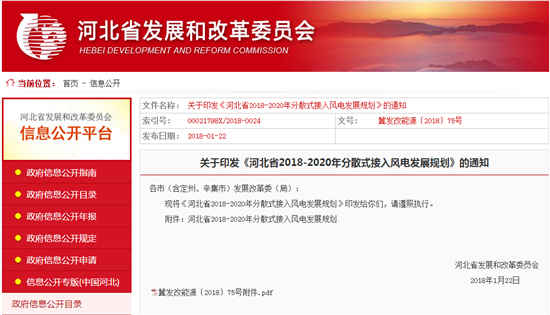 到2020年河北省規(guī)劃開發(fā)分散式接入風(fēng)電430萬千瓦