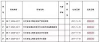 【必看】2018年光伏市場如何搶占先機(jī)?