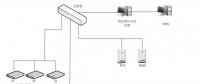 孤島運行模式下的低壓微電網(wǎng)控制策略