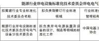 能源局：批準能源行業(yè)岸電設施標準化技術委員會岸電電氣設備分技術委員會