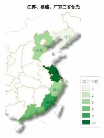 海上風(fēng)電大盤點