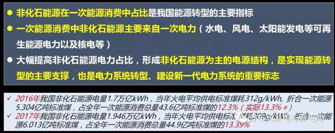 周孝信：能源轉(zhuǎn)型中我國(guó)新一代電力系統(tǒng)的發(fā)展前景