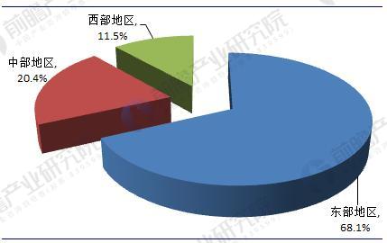 垃圾發(fā)電行業(yè)現(xiàn)狀分析 垃圾發(fā)電量已突破350億千瓦時(shí)