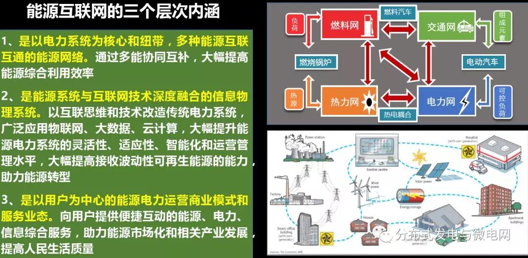 周孝信：能源轉(zhuǎn)型中我國(guó)新一代電力系統(tǒng)的發(fā)展前景