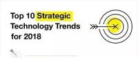 Gartner：2018年十大戰(zhàn)略科技發(fā)展趨勢(shì)詳解