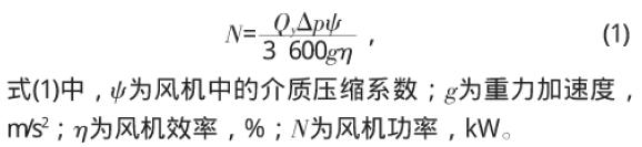 煤粉工業(yè)鍋爐超低排放技術(shù)淺析