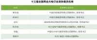 兩會(huì)觀察之火電篇：艱難承壓下如何反擊？