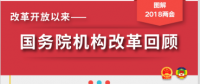 縱觀歷次國務(wù)院機(jī)構(gòu)改革都改了啥?