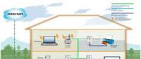 2019年智能電網家庭區(qū)域網市場將年增15.1%