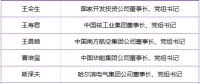 關注 | 11位央企老總成為十三屆全國政協(xié)常委