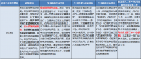 國家已開始關(guān)注核電消納問題 2018核電會有大動作嗎？