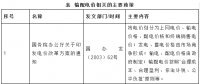 輸配電價(jià)主要政策分析