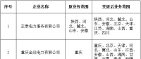 北京公示6家業(yè)務(wù)范圍變更的售電公司