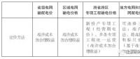 【綜觀】我國輸配電價改革評價與建議