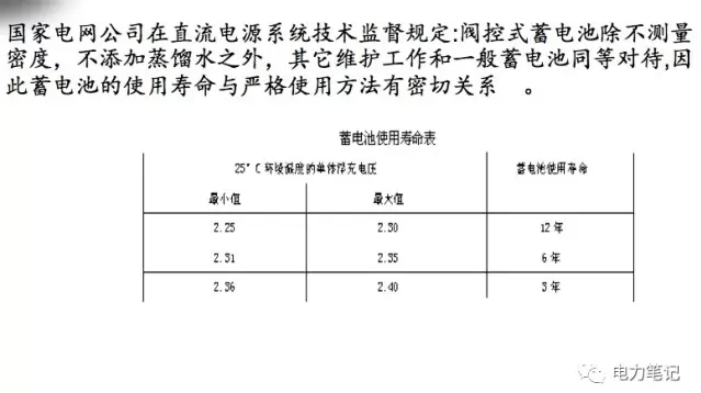 直流電源系統(tǒng)