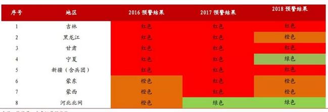 風(fēng)電行業(yè)利好頻傳 利潤(rùn)有望增厚