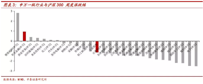 鈷價(jià)上漲再認(rèn)識(shí)：四十年歷史 四輪半周期