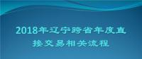 2018年遼寧跨省年度直接交易相關(guān)流程