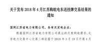 4月江蘇購皖電東送掛牌交易結(jié)果：成交電量5.25億千瓦時