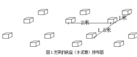 太陽能光伏電池方陣安裝要點及維護(hù)難點分析