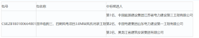國華臨朐風電項目3.0MW風機吊裝工程中標候選人公示