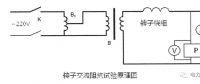 發(fā)電機(jī)電氣試驗(yàn)調(diào)試程序和方法