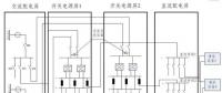 電力通信電源監(jiān)控系統(tǒng)的設(shè)計與研究