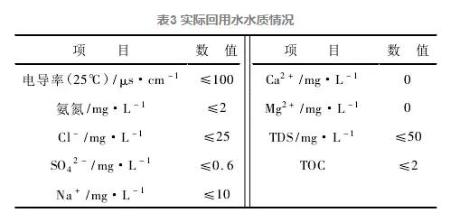 對(duì)華能長(zhǎng)興電廠廢水零排放調(diào)研的幾點(diǎn)思考