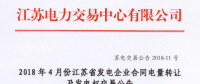 4月江蘇省發(fā)電企業(yè)合同電量轉(zhuǎn)讓及發(fā)電權(quán)交易26日展開(kāi)