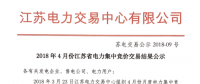 4月份江蘇電力集中競價交易結(jié)果：售電公司成交25.89億千瓦時