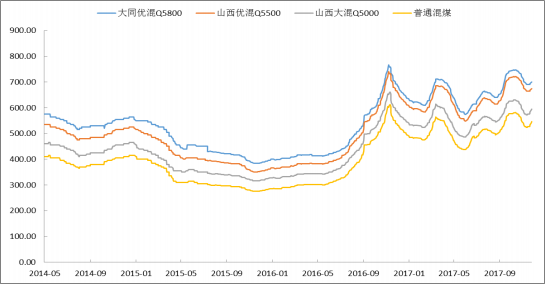 2018年中國火電發(fā)電量及裝機(jī)容量預(yù)測(cè)【圖】