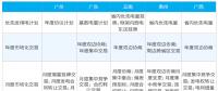 2017年市場化交易電量突破一萬億,釋放改革紅利295億元