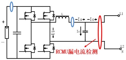 RCMU在光伏逆變器中的研究說(shuō)明