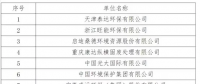 垃圾焚燒發(fā)電+供暖走紅 12名企逐鹿山東棲霞熱電聯產項目