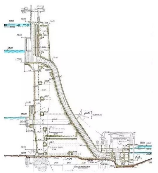 【水電站風(fēng)采】俄羅斯最大水電站薩揚(yáng)·舒申斯克