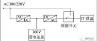 240V高壓直流電源在航天通信系統(tǒng)中的應(yīng)用探討