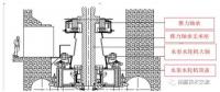 【漲知識】混流式水泵水輪機結(jié)構形式