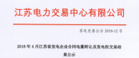 2018年4月江蘇省發(fā)電企業(yè)合同電量轉(zhuǎn)讓及發(fā)電權(quán)交易結(jié)果