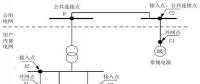 分布式光伏電站接入配電網(wǎng)有哪些要求？