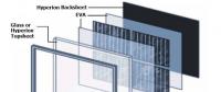2018年全球太陽能背板市場需求將超17億美元