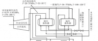 電廠引風機汽動驅動聯(lián)合供熱系統(tǒng)案例分析