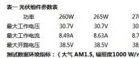 光伏DC1500V直流系統(tǒng)斷路器選型思路