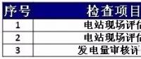 關(guān)于光伏電站交易評估解決方案詳解