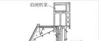 【漲知識】水電站進水口詳解